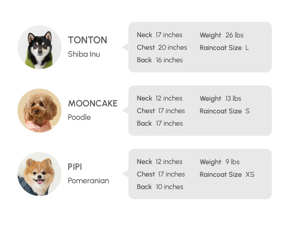 Bowery Raincoat - Orange