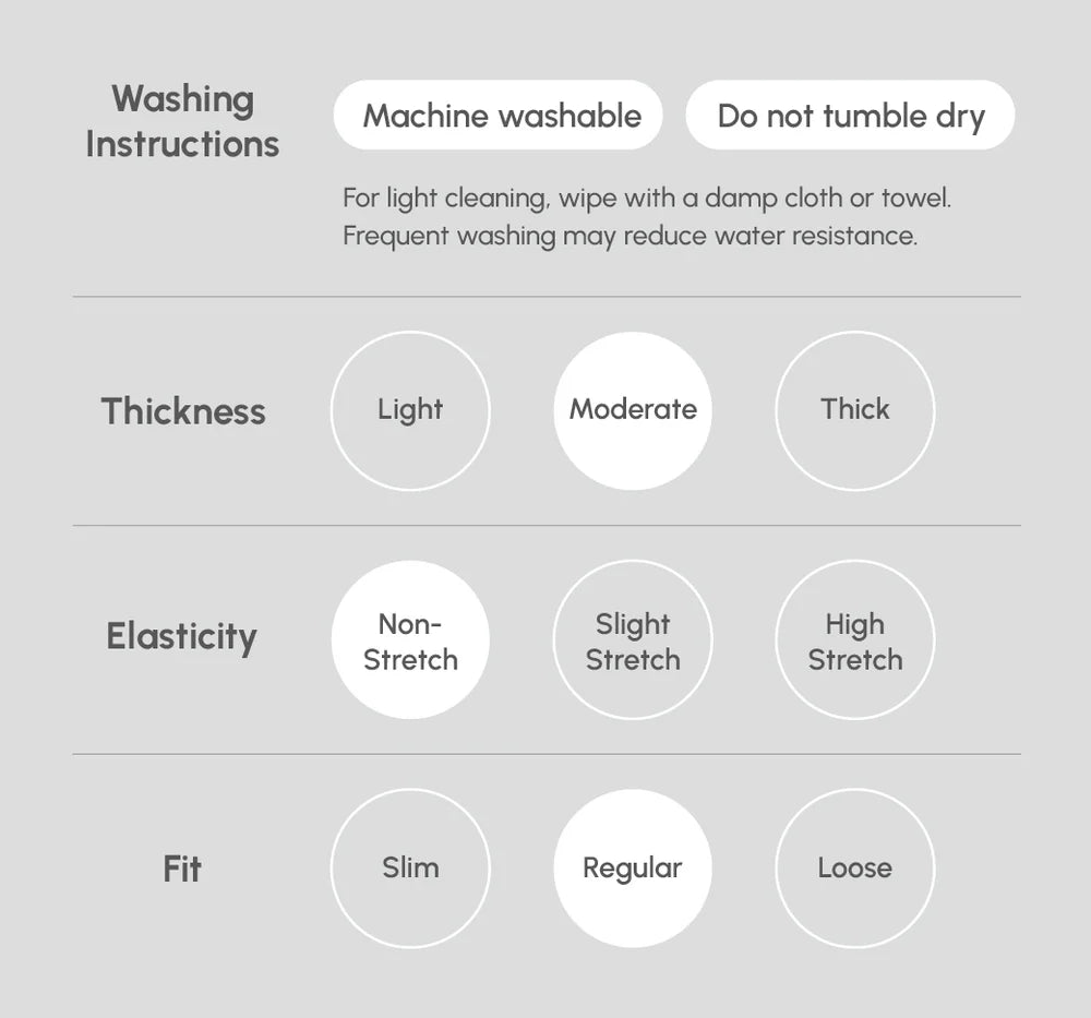 Bowery Raincoat - Orange