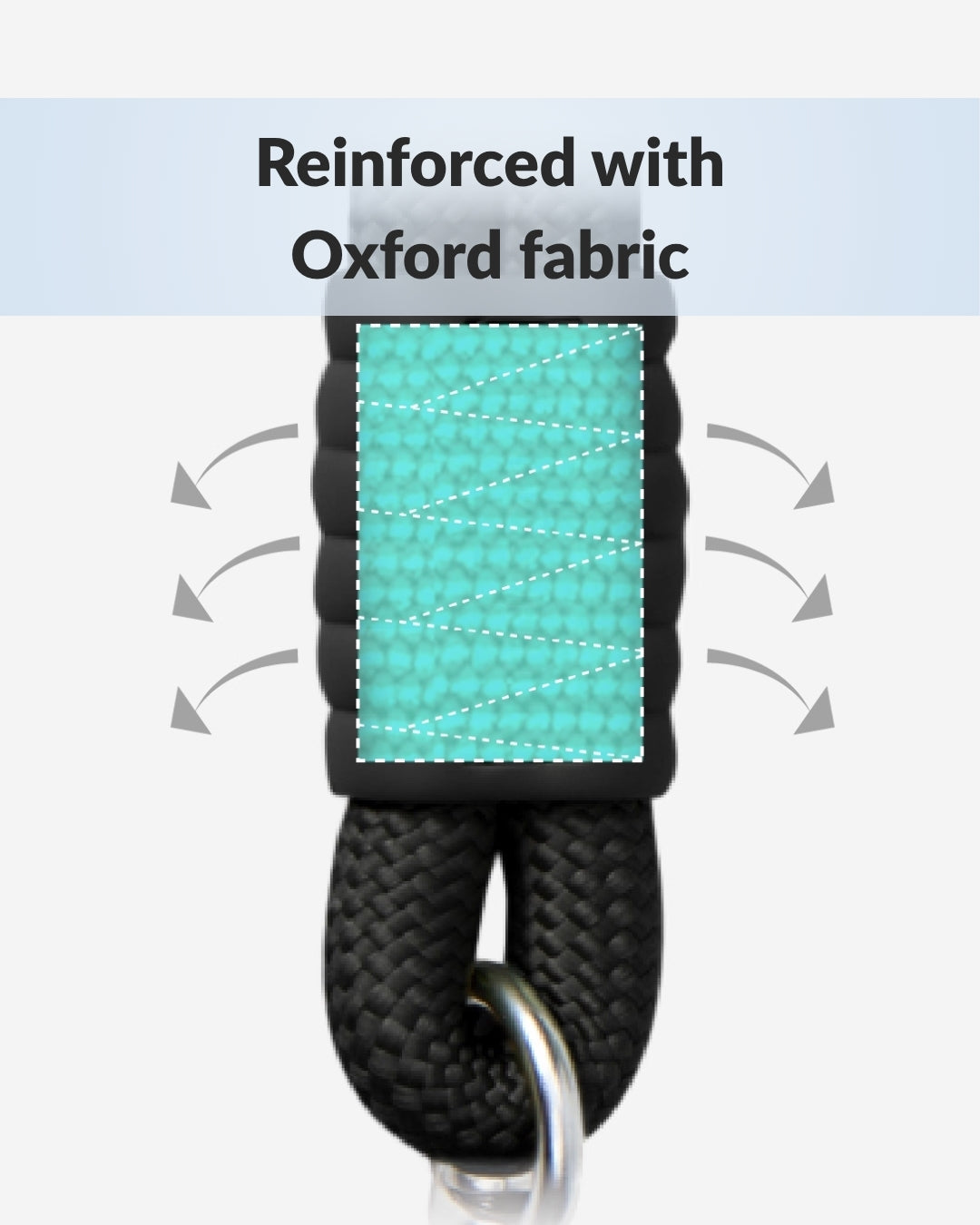 Marshmallow Dog Leash detail showing Oxford fabric reinforcement and stitched joint design for strength and durability by MAYA
