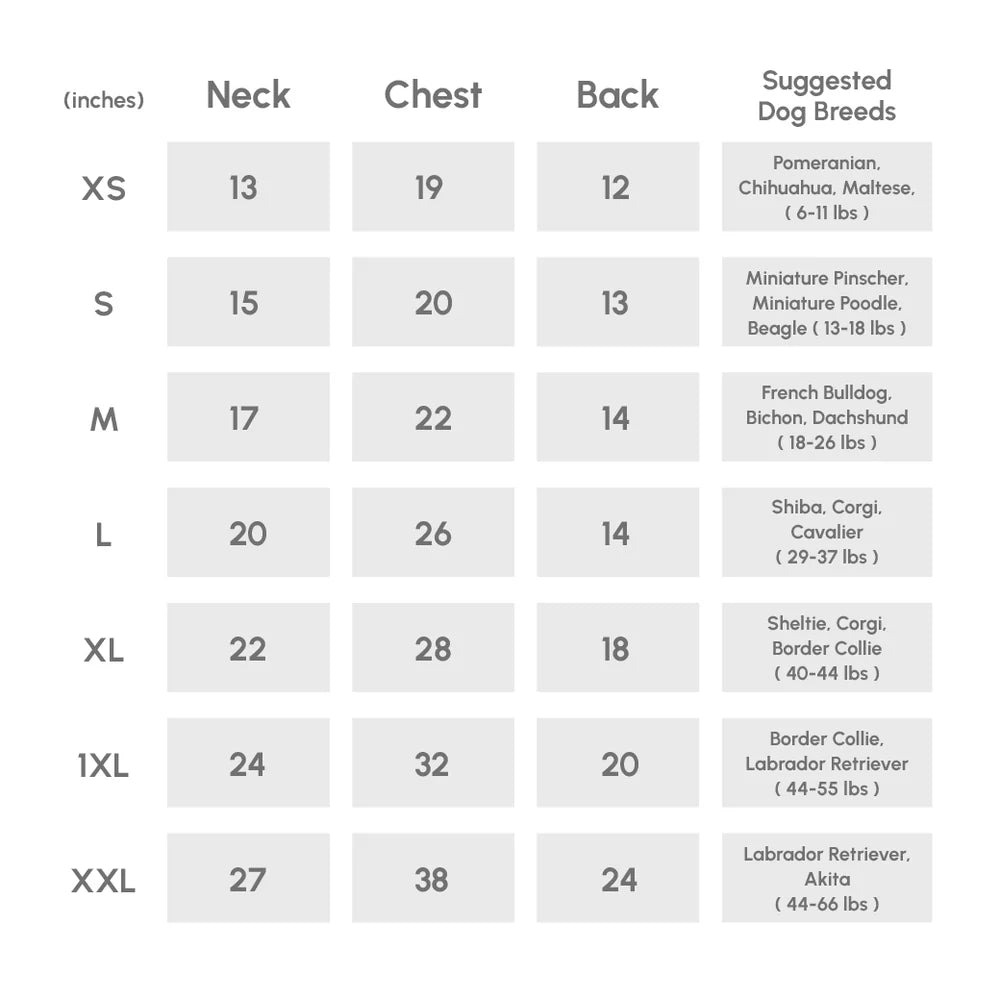 Size chart for dog coats with measurements in inches and suggested dog breeds for each size.
