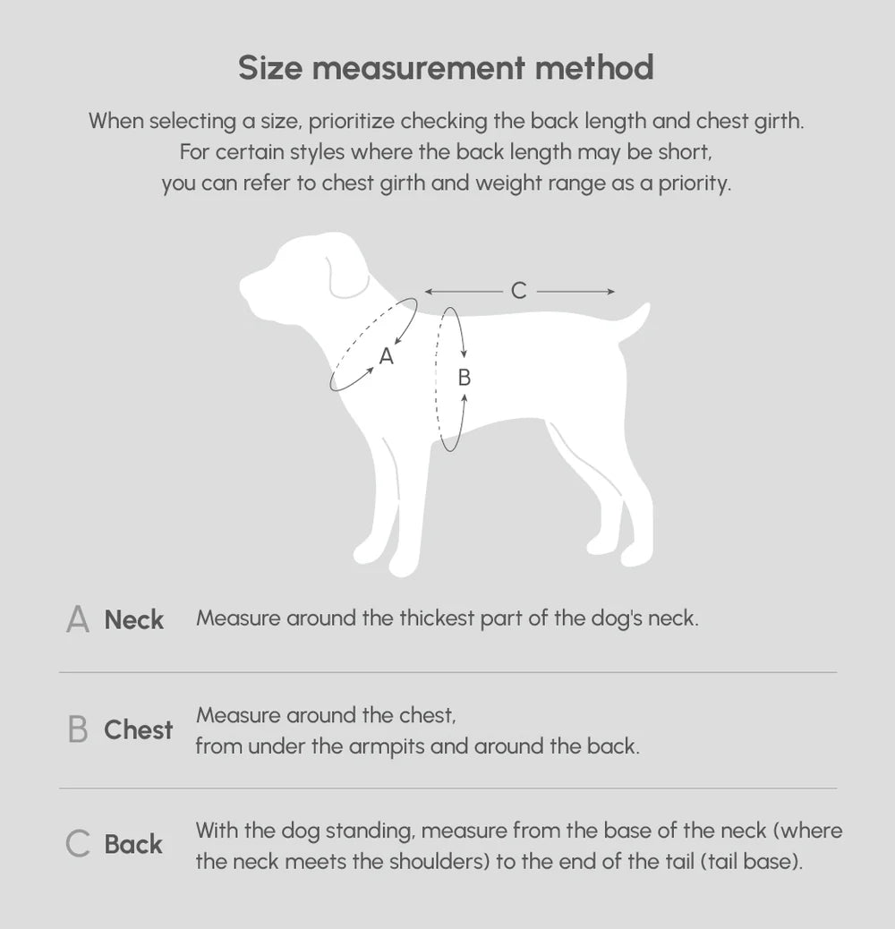Diagram showing how to measure a dog for a collar size on a gray background
