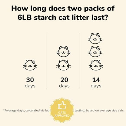 FUKUMARU Cassava Cat Litter 10.8 kg (4 packs)