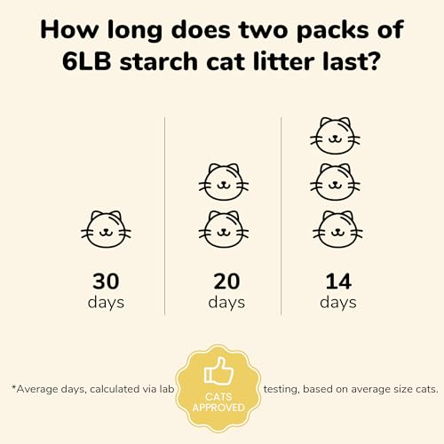 FUKUMARU Cassava Cat Litter 10.8 kg (4 packs)